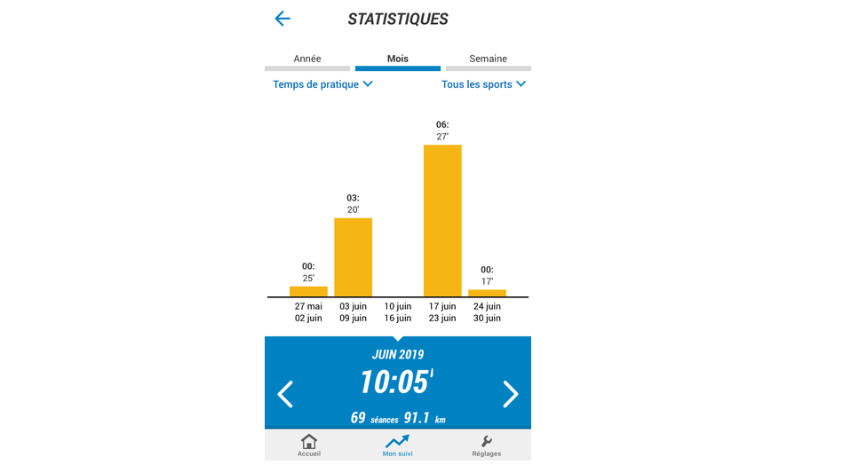 Decathlon Coach Découvrir l'appli mobile DECATHLON COACH